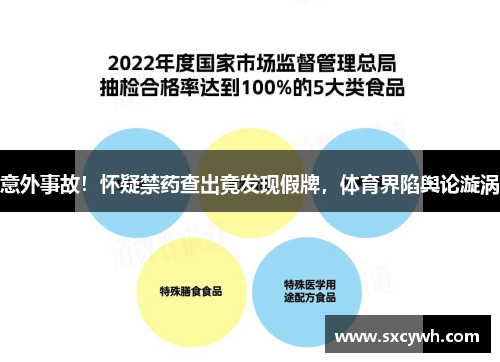 意外事故！怀疑禁药查出竟发现假牌，体育界陷舆论漩涡
